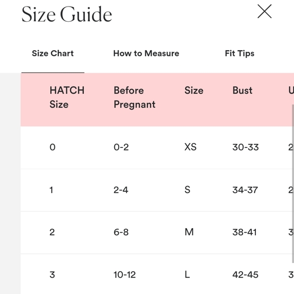 HATCH NWT The Savina Dress in Lapis Daisy - Picture 13 of 13